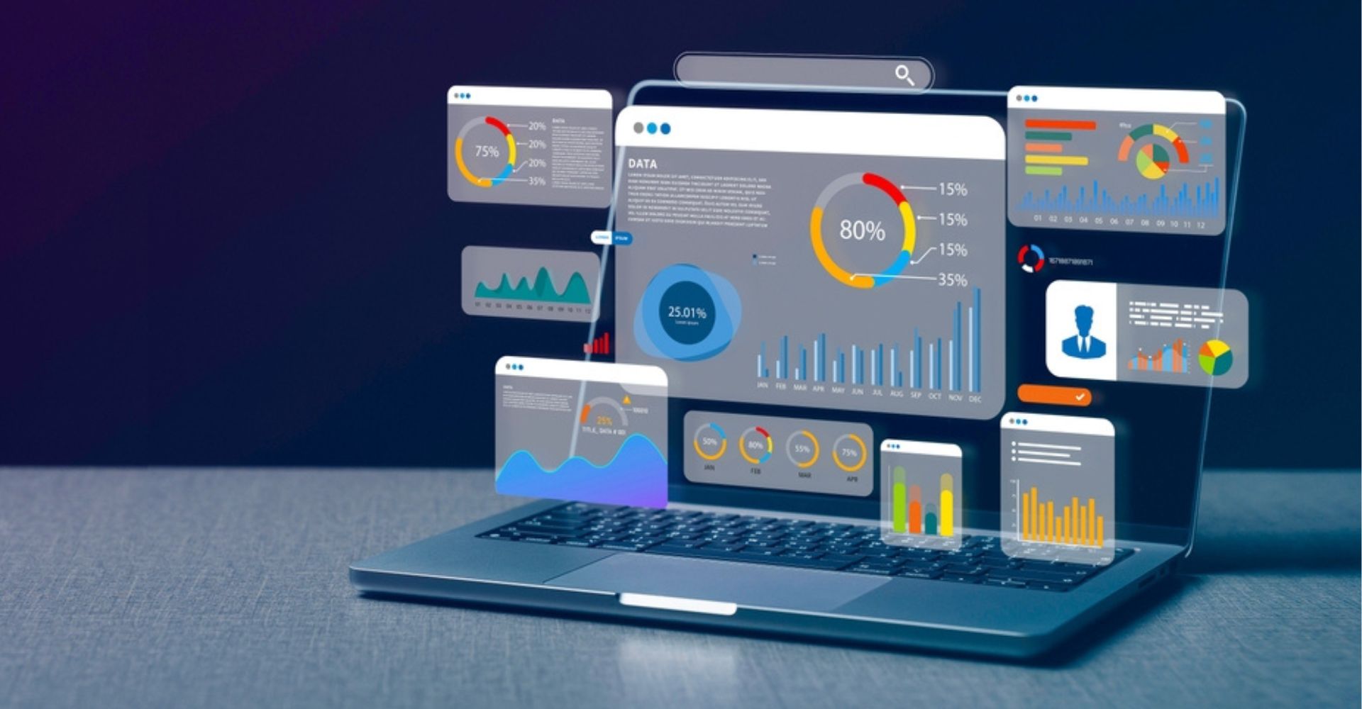 Marketing Metrics